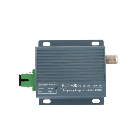 MININODO WSEE WS-OR16E 1550 Filtrado
